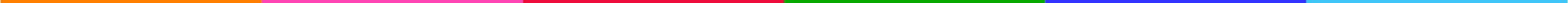 Color bar